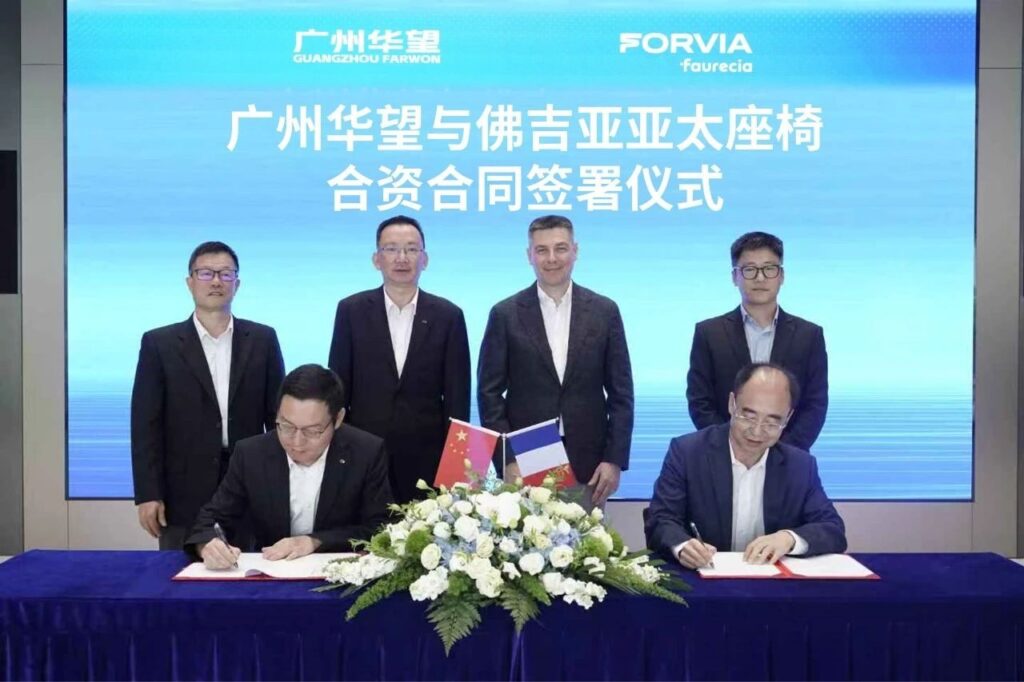 Investment of Forvia