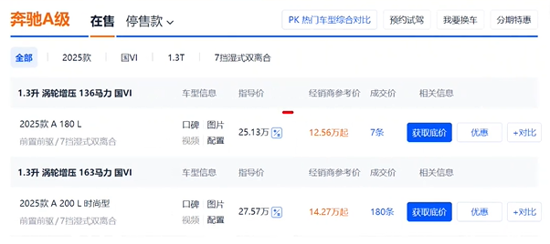 A Class Price cut in China 