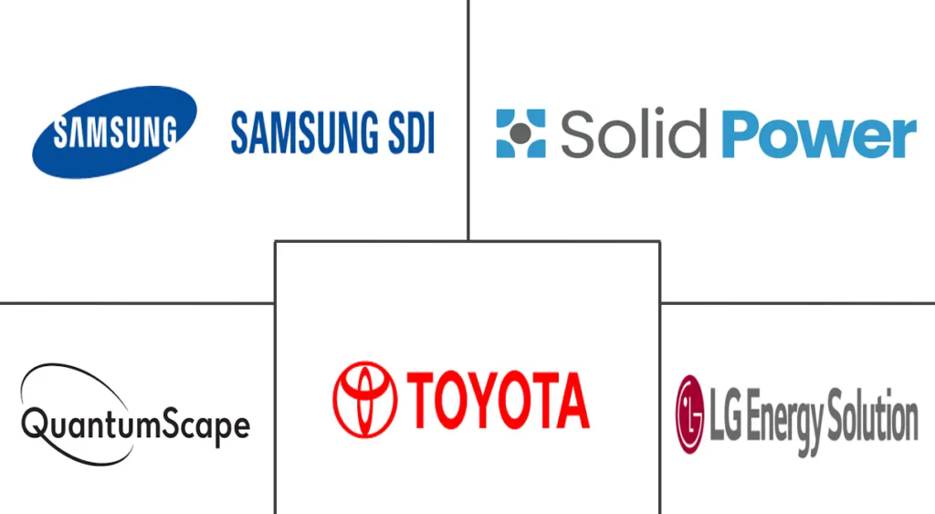 Major Battery Company