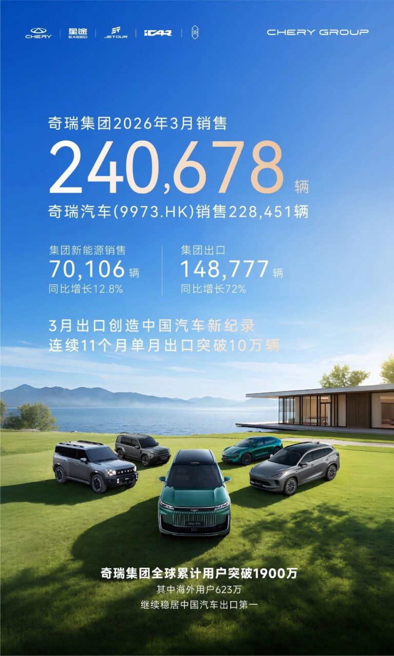 Chery Export Strategy: How Q1 2026 Sales Records Rewrote Global Auto Rules