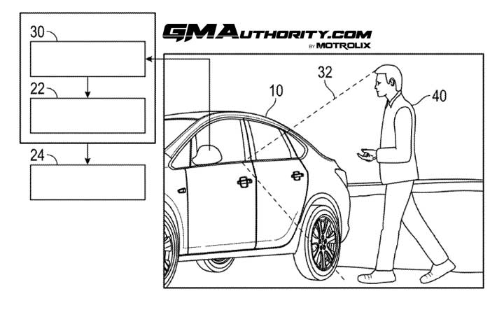 GM’s New Patent: How Driver Impairment Detection Technology Is Reshaping Automotive Safety