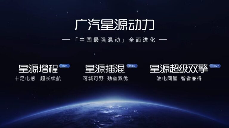 GAC Tech Day 2025: How China Automotive Chip Localization Threatens Western Suppliers