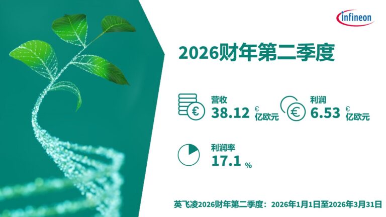 Infineon Reports Strong Q2 2026, Boosts Full-Year Guidance Amid AI and EV Growth