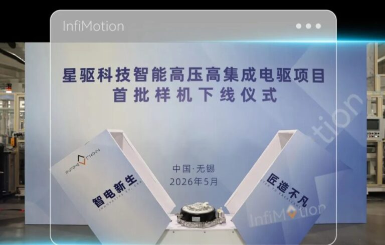 China’s 33 Billion Yuan E-Drive Project: A New Benchmark for Global EV Powertrain Integration