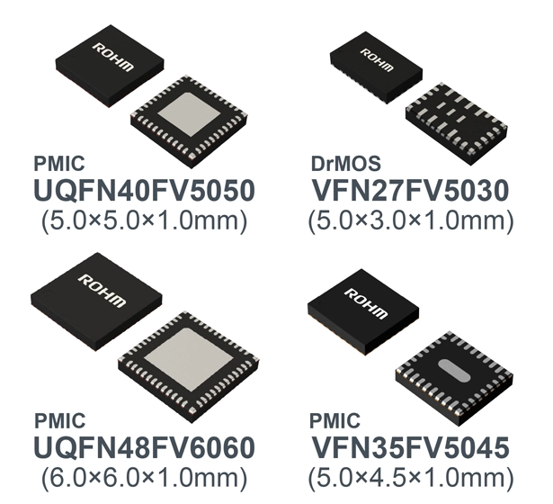 ROHM’s Scalable Power Solution for Automotive SoCs: A Game-Changer for ADAS and DMS